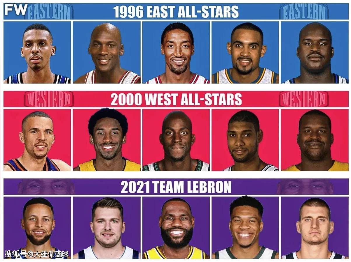 开云官网-NBA全明星赛首现中国球员，迎来历史时刻的简单介绍