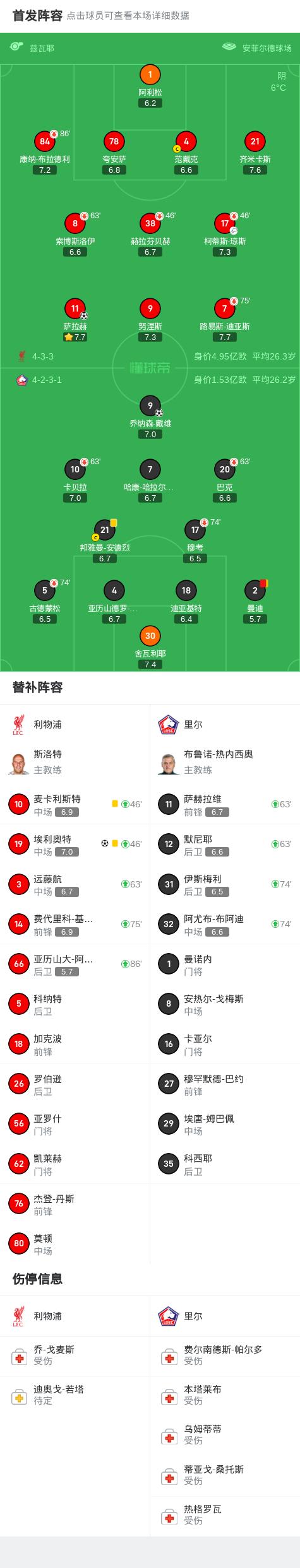 开云体育平台APP-里尔全队状态火热，主力球员高效建功贡献胜利的简单介绍