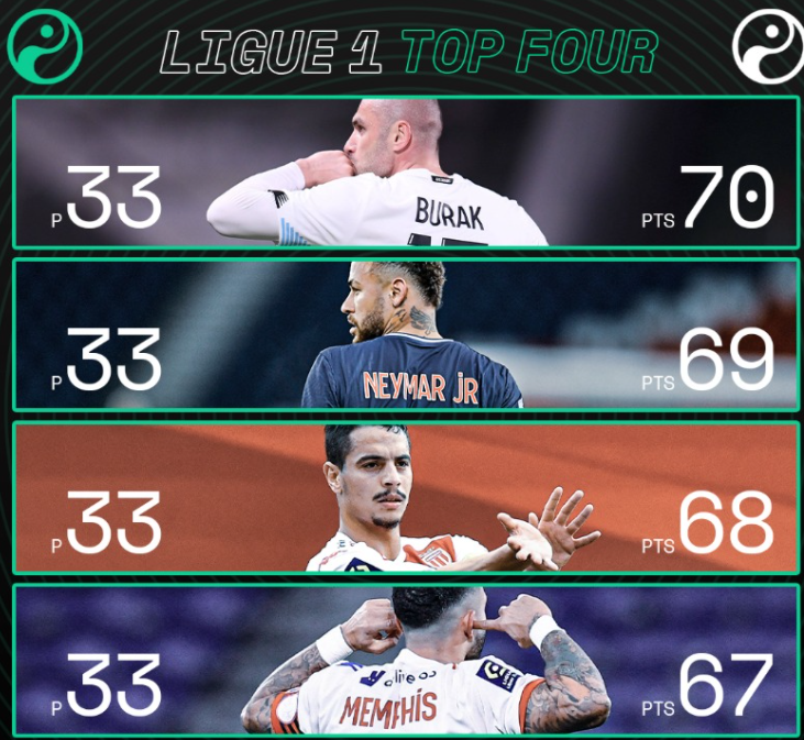 开云体育在线-关于摩纳哥客场大胜，积分榜上升至第四的信息