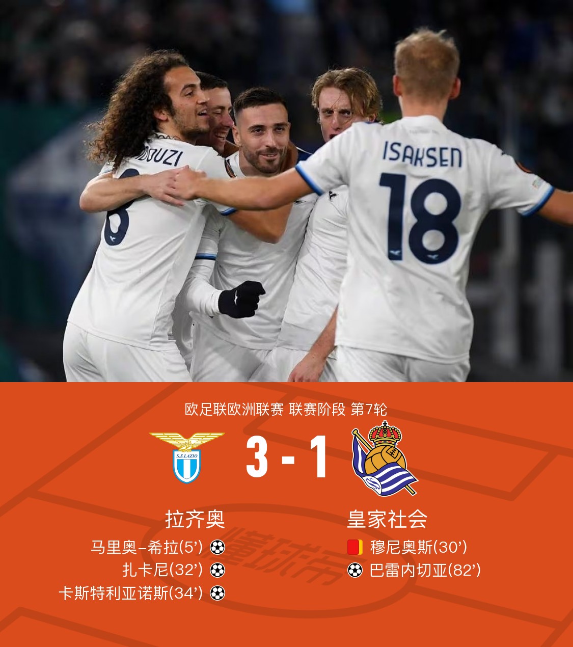 开云APP-关于拉齐奥力克对手，继续保持领先优势的信息