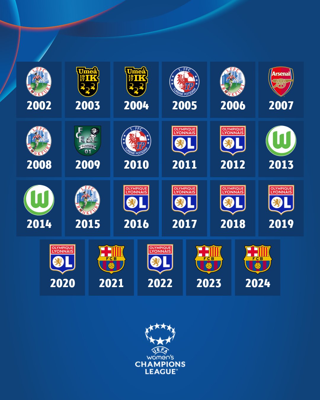 欧国联赛各分区排名揭晓欧洲杯名额之争异常激烈的简单介绍