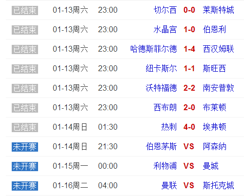 关于热刺客场逆转斯托克城,保住榜首位置的信息 关于热刺客场逆转斯托克城,保住榜首位置的信息