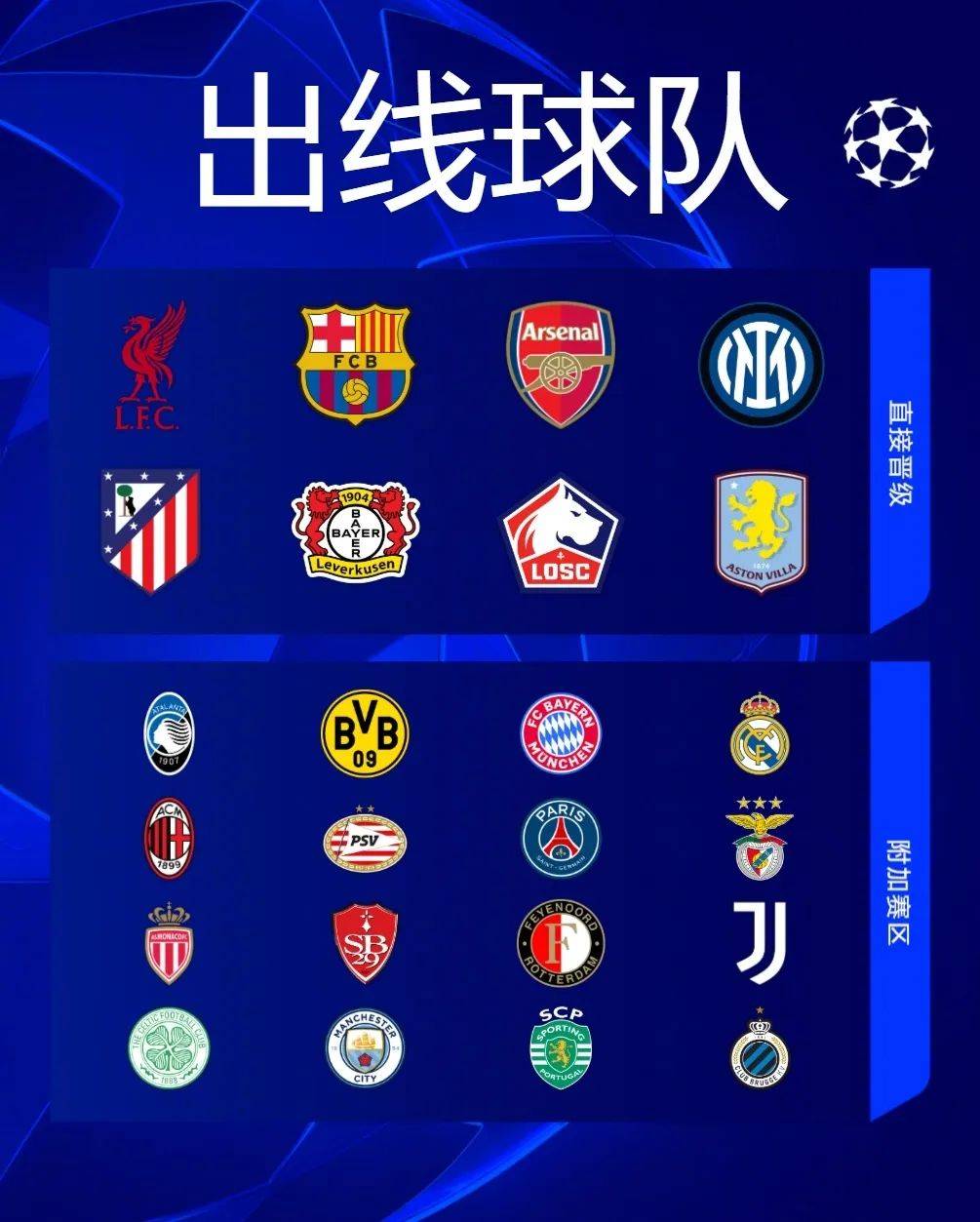 开云体育官网-尤文客场不敌曼城，欧冠小组赛首战惨败的简单介绍