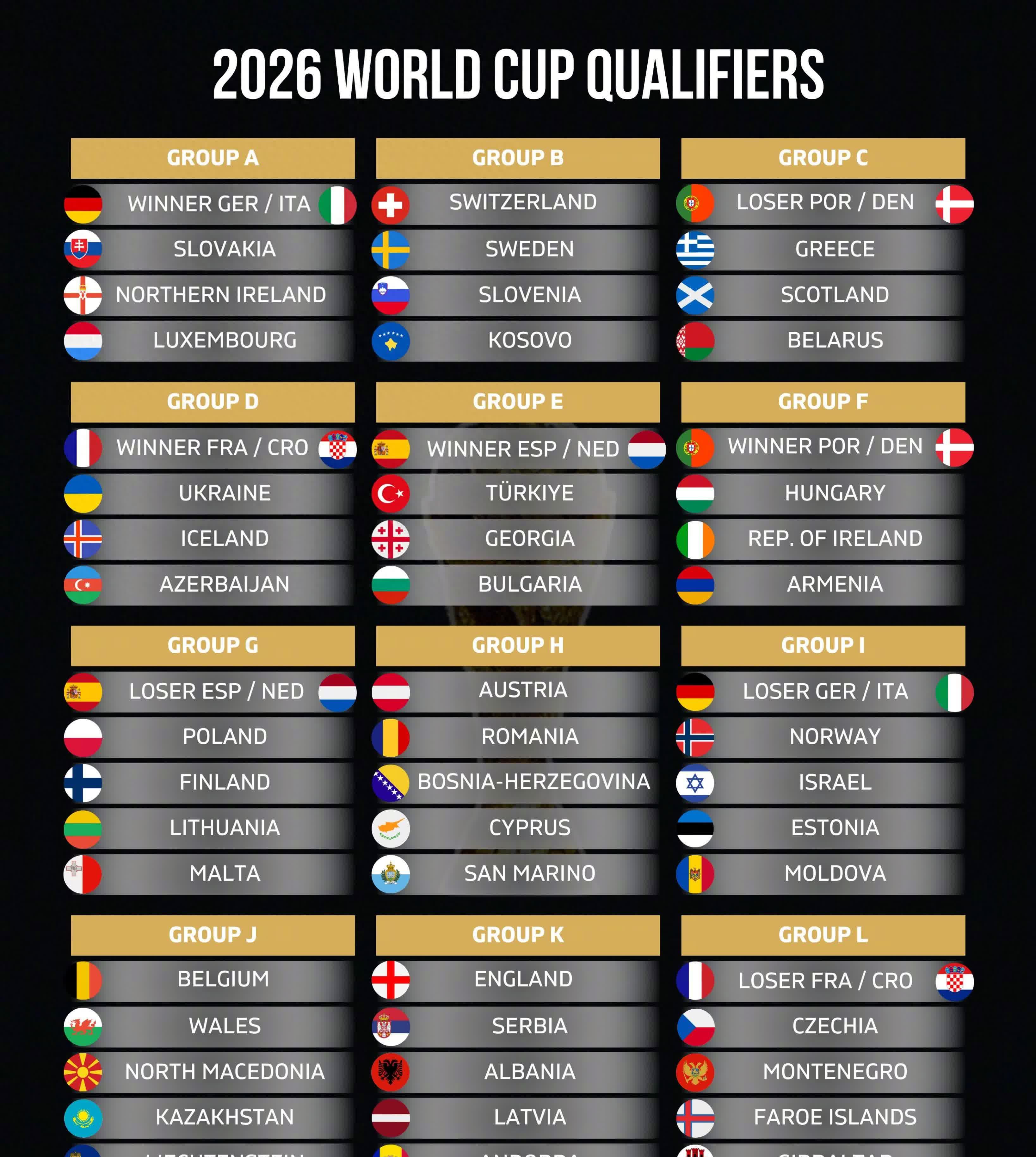 开云体育登录-包含世界杯预选赛即将开始，各国队伍备战中的词条