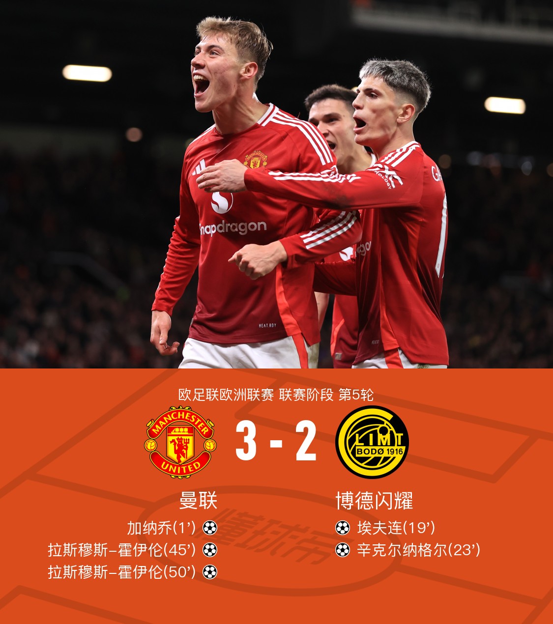 开云官网-曼联主场大捷，豪取三连胜稳居积分榜前三的简单介绍