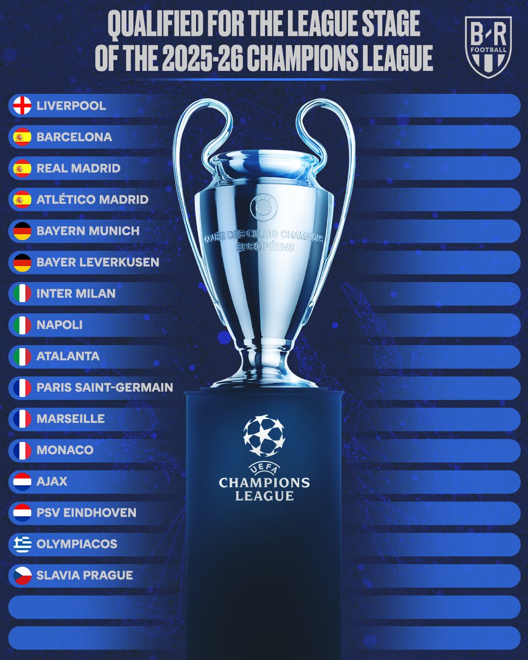 包含欧冠小组赛即将开打,多队实力角逐争夺胜利的词条 包含欧冠小组赛即将开打,多队实力角逐争夺胜利的词条