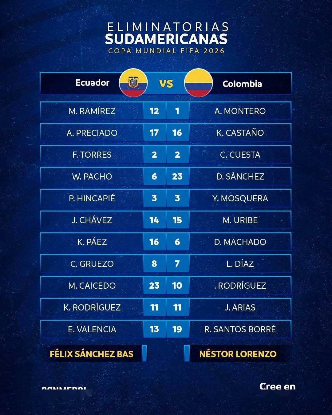 开云体育-哥伦比亚取胜厄瓜多尔，晋级形势向好的简单介绍