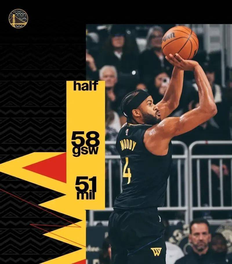 雄鹿队力克对手,主教练赞扬球员表现 雄鹿队力克对手,主教练赞扬球员表现