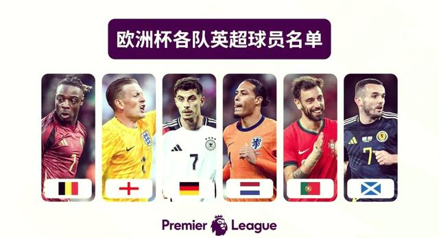 热门球队的实力将在欧洲比赛中得以体现的简单介绍 热门球队的实力将在欧洲比赛中得以体现的简单介绍