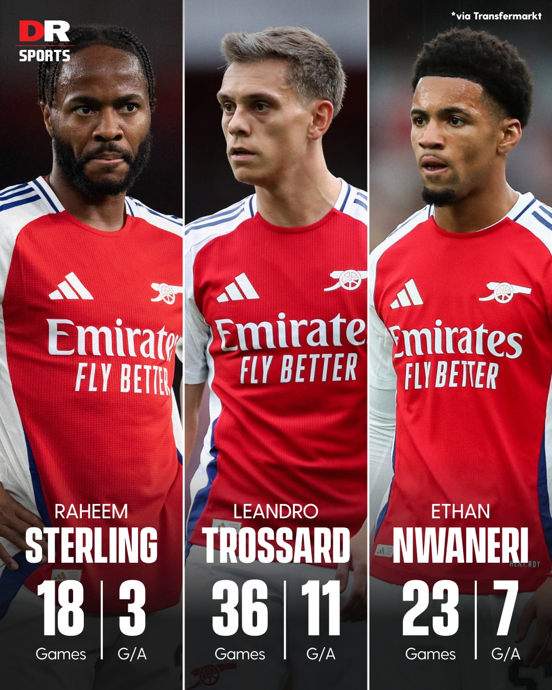 开云体育app-阿森纳锋线大将表现强劲，帮助球队取得重要胜利的简单介绍