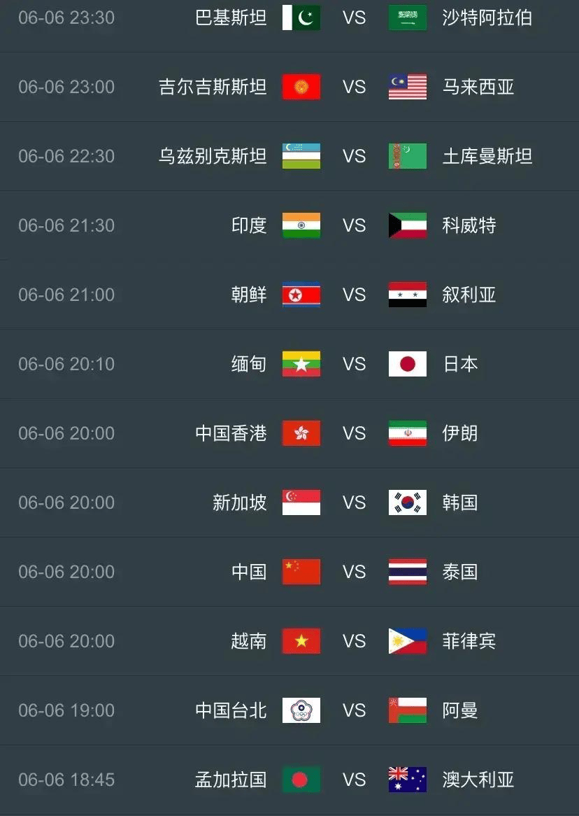 包含世界杯小组赛对阵出炉,激烈对话拉开序幕的词条 包含世界杯小组赛对阵出炉,激烈对话拉开序幕的词条