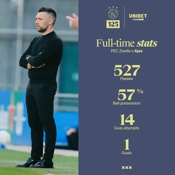 开云体育中国-阿贾克斯险胜晋级，淘汰赛前途渐渐近了的简单介绍