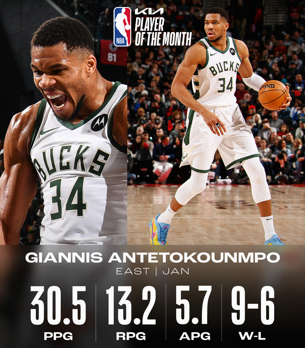 雄鹿锁定东部头名!字母哥+数据稳定的简单介绍 雄鹿锁定东部头名!字母哥+数据稳定的简单介绍