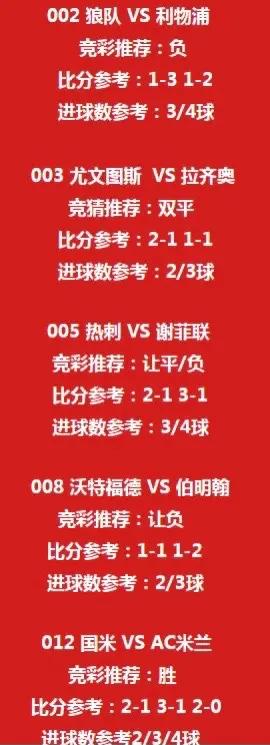 瓦伦西亚遭遇失利，需调整战术