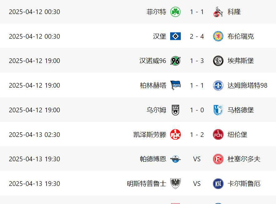 关键时刻!德甲球队面临冲击联赛前四的简单介绍 关键时刻!德甲球队面临冲击联赛前四的简单介绍