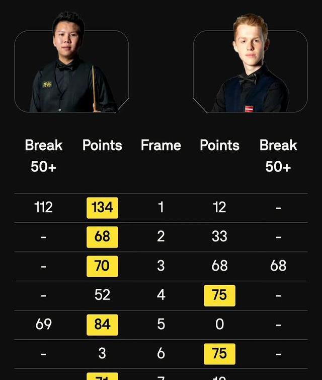 包含本轮焦点:德国爆冷,比分揭晓的词条 包含本轮焦点:德国爆冷,比分揭晓的词条