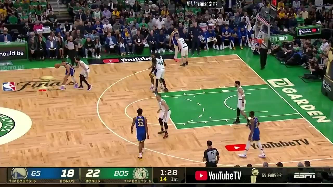 开云体育平台APP-勇士主帅透露球队备战凯尔特人的策略