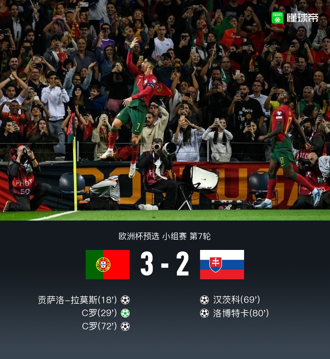 开云体育入口-关于欧预赛：葡萄牙主场击败俄罗斯，小组出线前景大增的信息