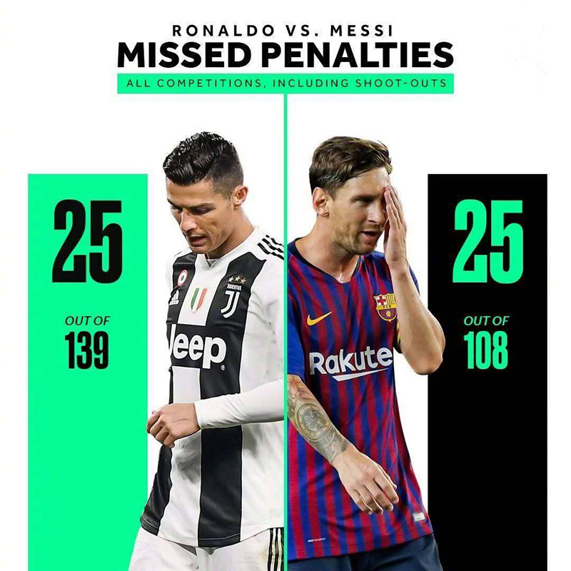 巴萨在世界杯中淘汰詹姆斯,积分榜更新 巴萨在世界杯中淘汰詹姆斯,积分榜更新