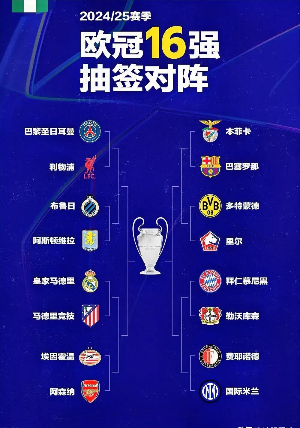 皇马大胜皇家社会，登顶西甲积分榜