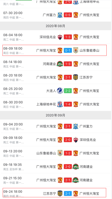 开云体育中国-广州恒大2-0胜江苏苏宁，取得中超领先优势的简单介绍