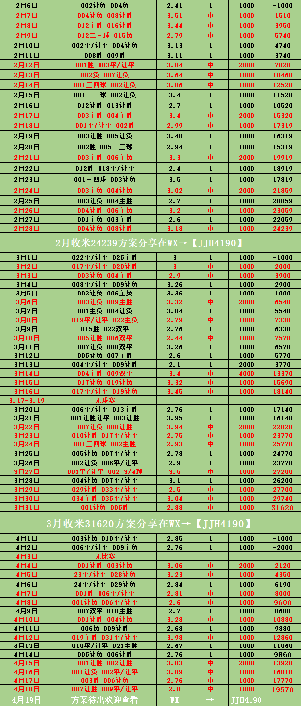开云体育中国-关于皇马不敌毕尔巴鄂，西甲积分榜领先优势缩小的信息