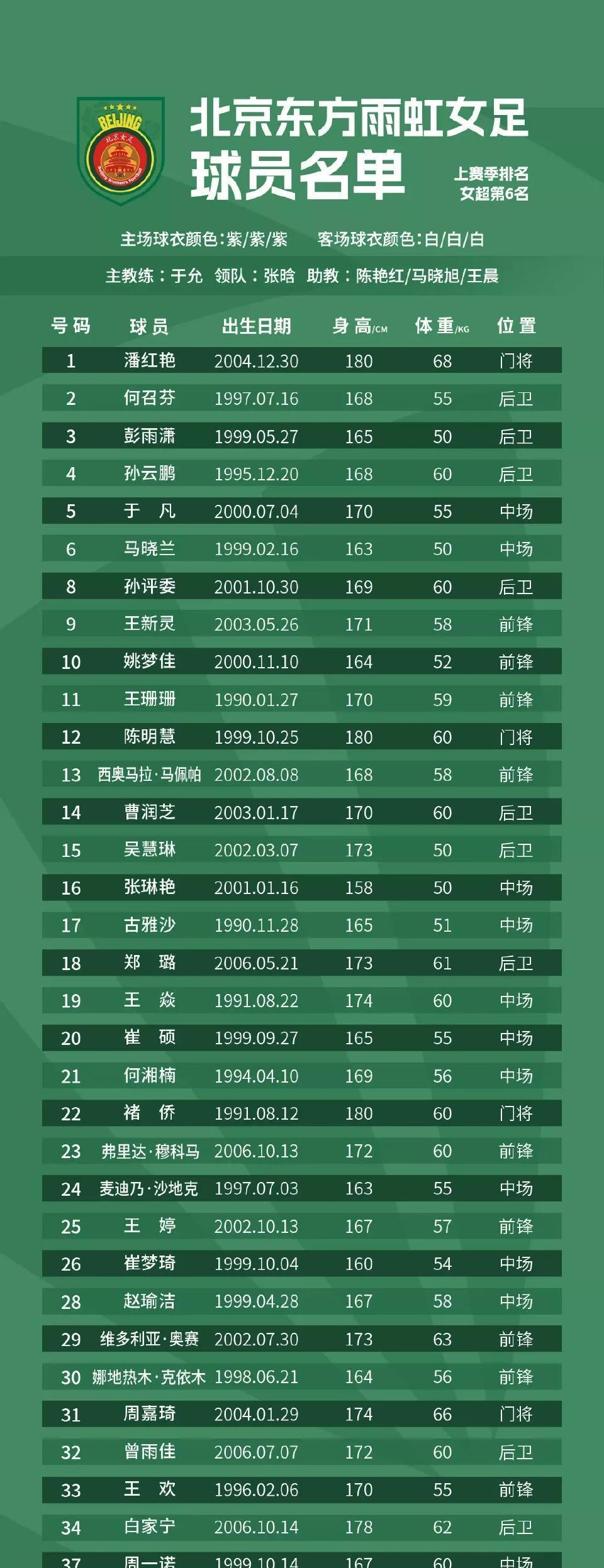 开云体育app-国内足球联赛的最新球员个人荣誉介绍